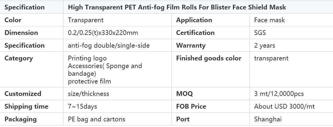 parameters of PET antifogging face mask shield