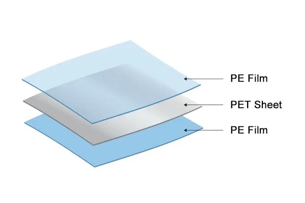 Feuille PE PET stratifiée